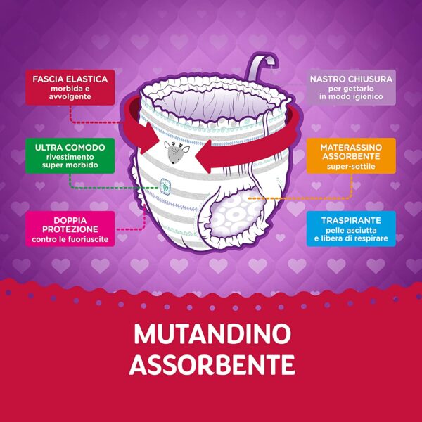 Pampers Progressi Mutandino Maxi, 76 Pannolini, Taglia 4 (8-15 Kg) - immagine 2